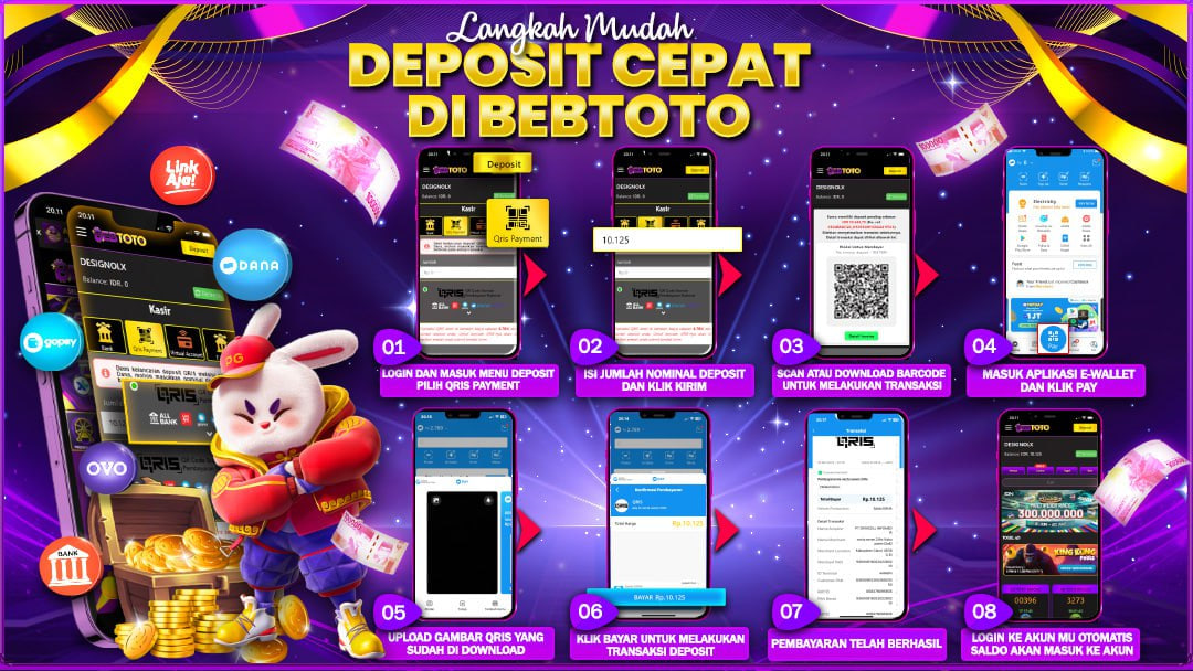 Cara Deposit Slot Bebtoto Paling Cepat untuk Menang Besar !!!